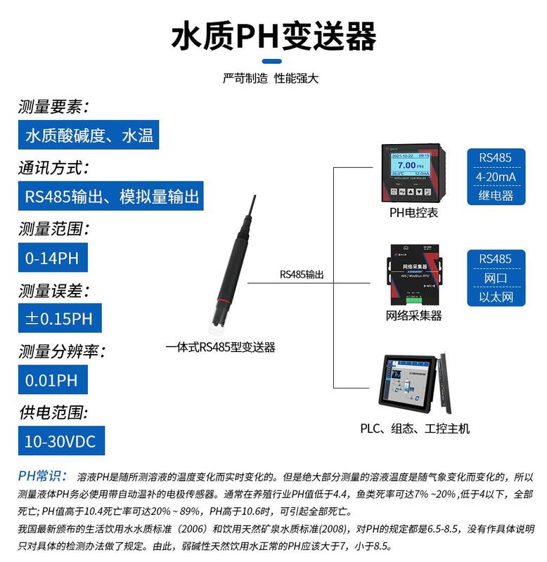 水質PH、溫度二合一變送器
